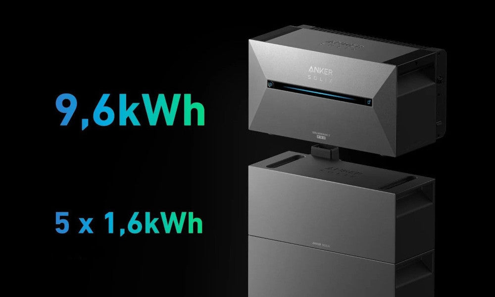 ¡Arranca la Anker Week en Tornasol Energy con descuentos eléctricos en baterías y kits!